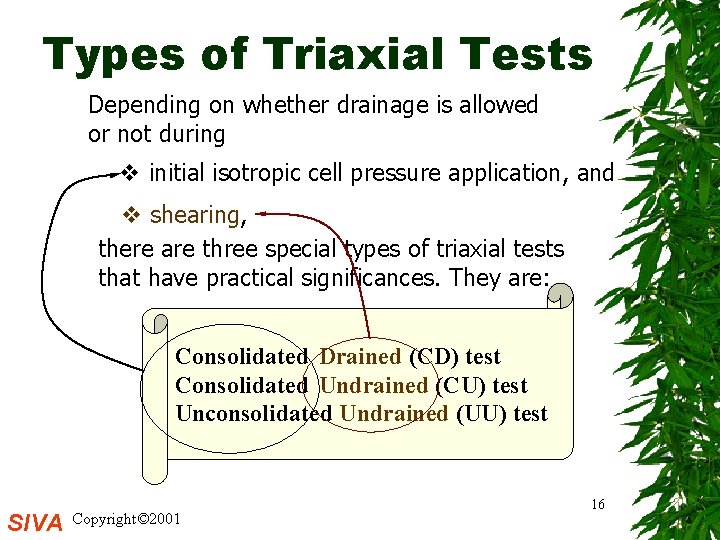 Types of Triaxial Tests Depending on whether drainage is allowed or not during v