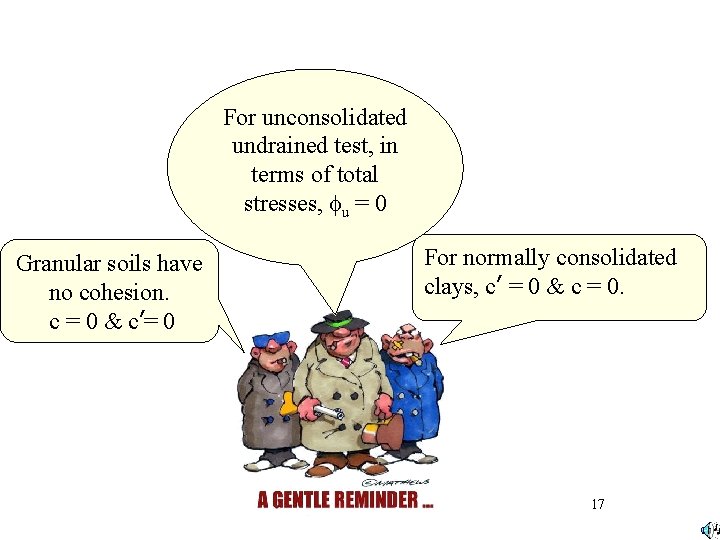 For unconsolidated undrained test, in terms of total stresses, u = 0 Granular soils