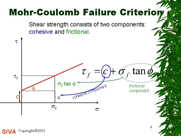 Mohr-Coulomb Failure Criterion Shear strength consists of two components: cohesive and frictional. f f