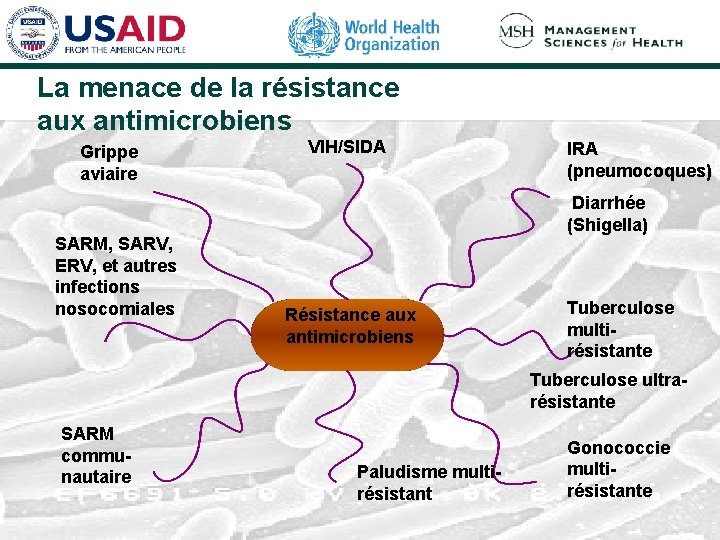 La menace de la résistance aux antimicrobiens Grippe aviaire SARM, SARV, ERV, et autres