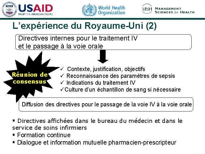 L’expérience du Royaume-Uni (2) Directives internes pour le traitement IV et le passage à