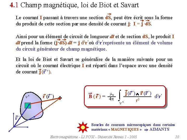 4. 1 Champ magnétique, loi de Biot et Savart Le courant I passant à