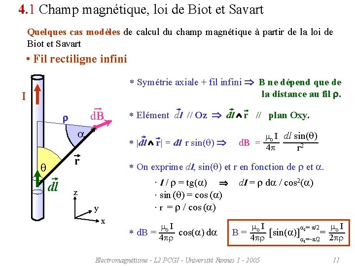 4. 1 Champ magnétique, loi de Biot et Savart Quelques cas modèles de calcul