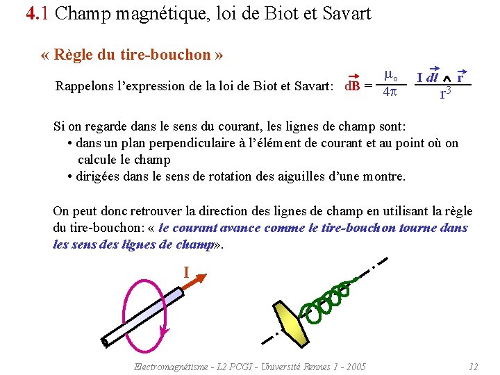 4. 1 Champ magnétique, loi de Biot et Savart « Règle du tire-bouchon »