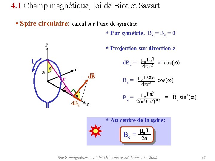4. 1 Champ magnétique, loi de Biot et Savart • Spire circulaire: calcul sur