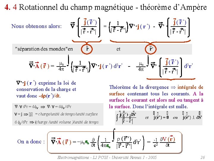 4. 4 Rotationnel du champ magnétique - théorème d’Ampère ’ j ( r )