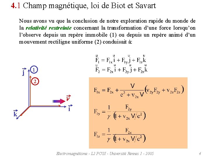 4. 1 Champ magnétique, loi de Biot et Savart Nous avons vu que la