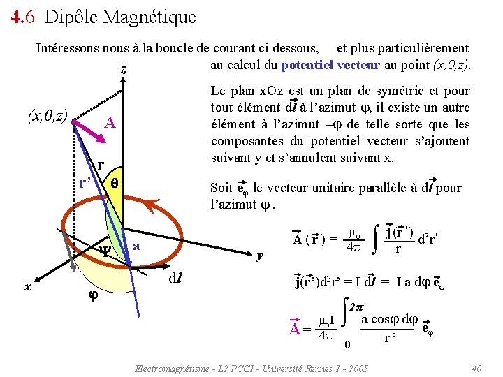 4. 6 Dipôle Magnétique Intéressons nous à la boucle de courant ci dessous, et