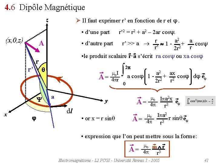 4. 6 Dipôle Magnétique z (x, 0, z) • d’une part r’ 2 =