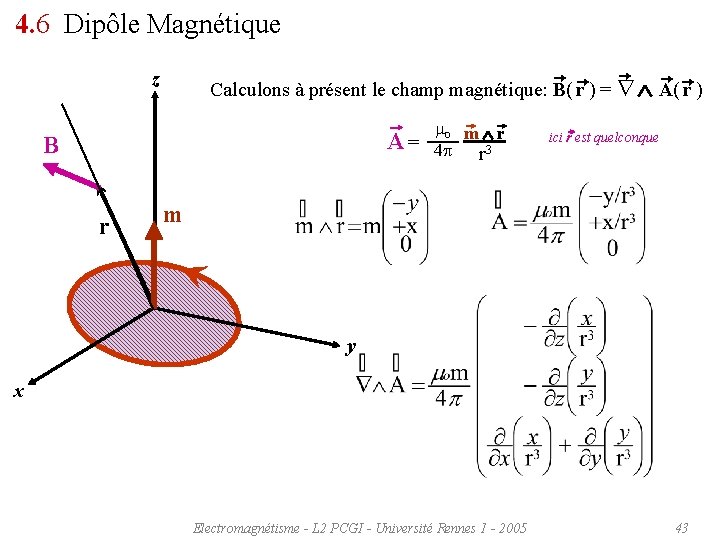 4. 6 Dipôle Magnétique z Calculons à présent le champ magnétique: B( r )