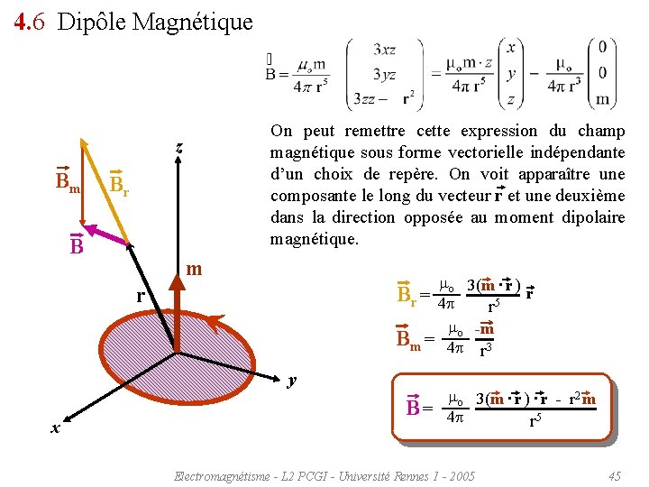 4. 6 Dipôle Magnétique On peut remettre cette expression du champ magnétique sous forme