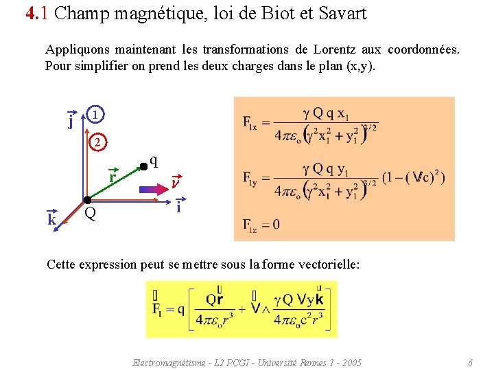 4. 1 Champ magnétique, loi de Biot et Savart Appliquons maintenant les transformations de