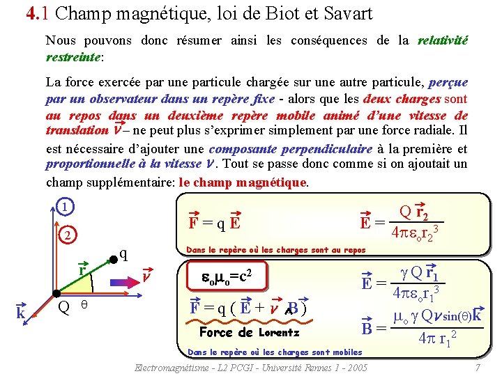 4. 1 Champ magnétique, loi de Biot et Savart Nous pouvons donc résumer ainsi