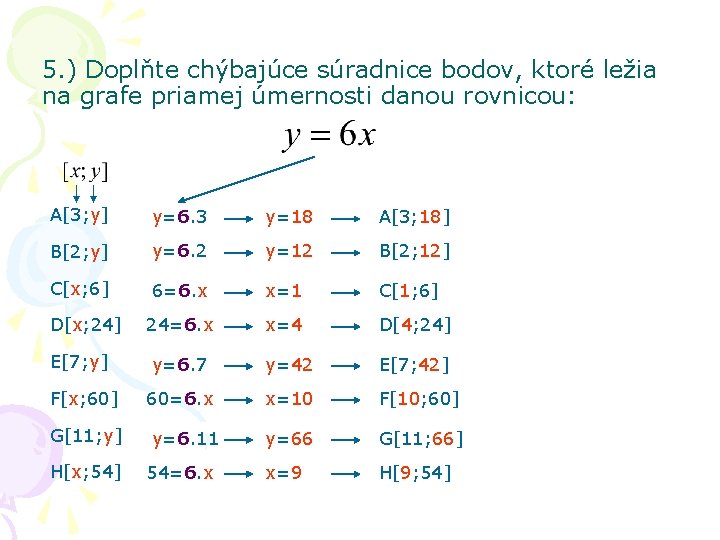 5. ) Doplňte chýbajúce súradnice bodov, ktoré ležia na grafe priamej úmernosti danou rovnicou: