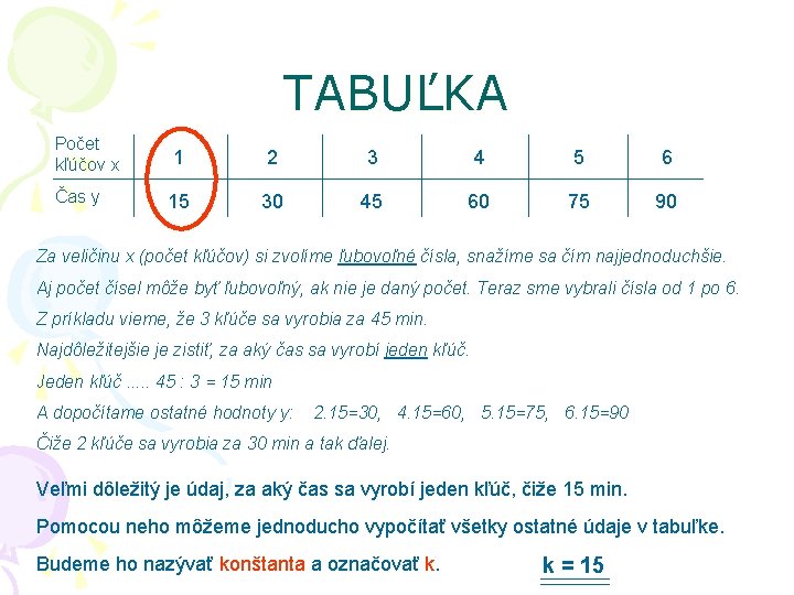 TABUĽKA Počet kľúčov x Čas y 1 2 3 4 5 6 15 30