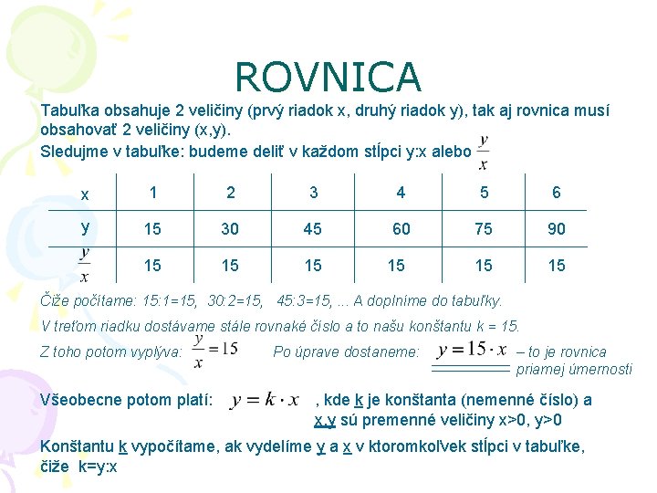 ROVNICA Tabuľka obsahuje 2 veličiny (prvý riadok x, druhý riadok y), tak aj rovnica