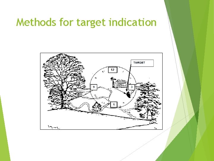 Methods for target indication 