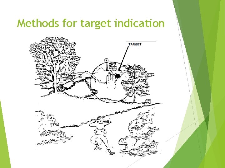 Methods for target indication 