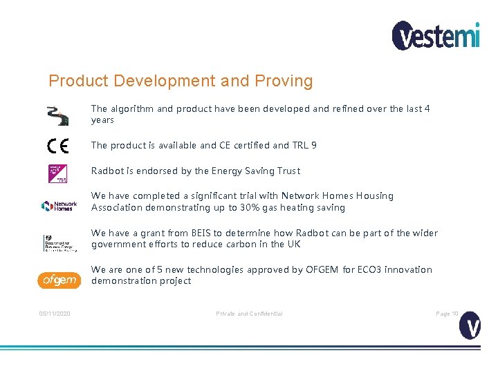 Product Development and Proving The algorithm and product have been developed and refined over