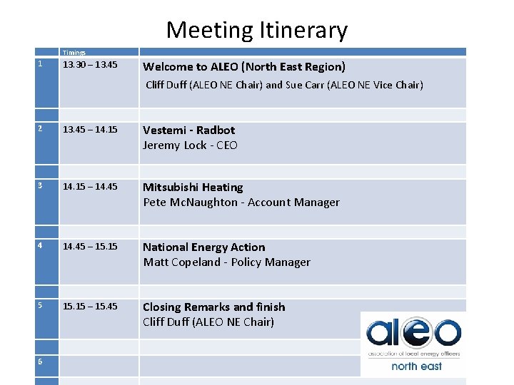 Meeting Itinerary Timings 1 13. 30 – 13. 45 Welcome to ALEO (North East