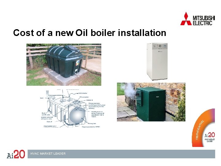 Cost of a new Oil boiler installation HVAC MARKET LEADER 