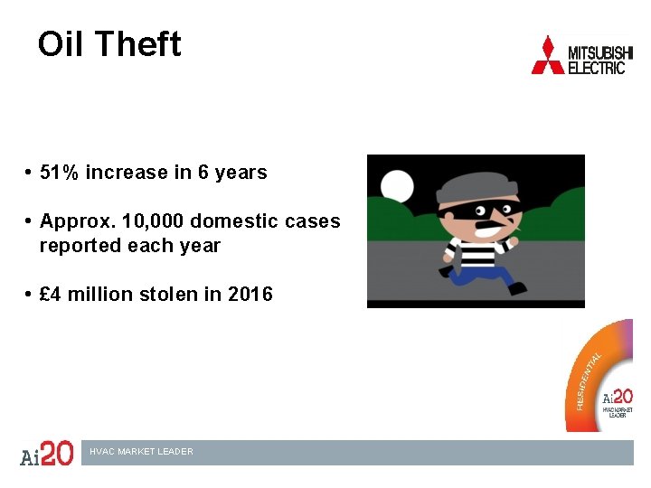 Oil Theft • 51% increase in 6 years • Approx. 10, 000 domestic cases