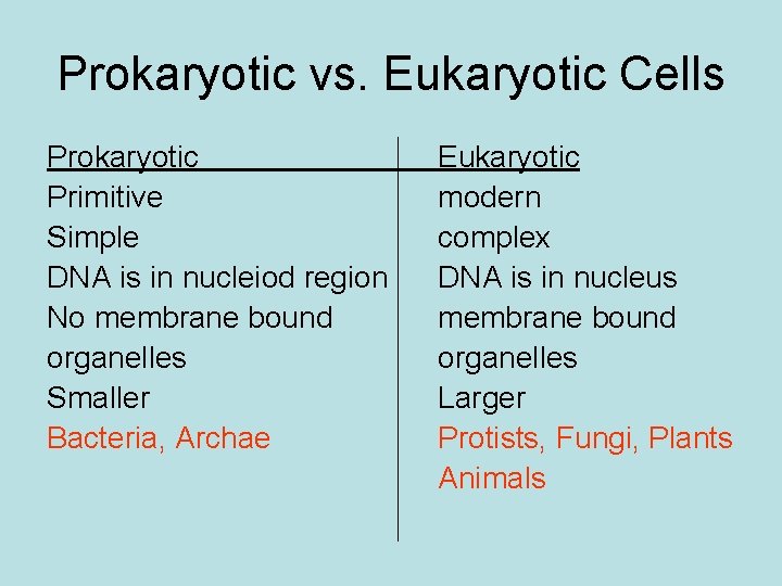 Prokaryotic vs. Eukaryotic Cells Prokaryotic Primitive Simple DNA is in nucleiod region No membrane