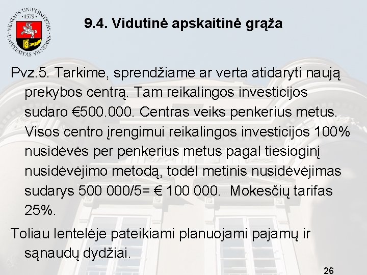 Lietuvos investicijų indeksas - INVL