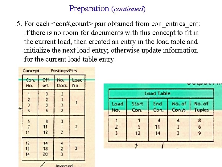 Preparation (continued) 5. For each <con#, count> pair obtained from con_entries_cnt: if there is