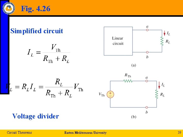 Fig. 4. 26 Simplified circuit Voltage divider Circuit Theorems Eastern Mediterranean University 39 
