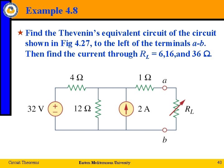 Example 4. 8 « Find the Thevenin’s equivalent circuit of the circuit shown in