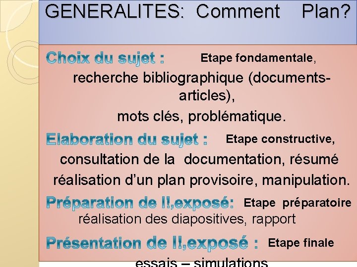 GENERALITES: Comment Plan? Etape fondamentale, recherche bibliographique (documentsarticles), mots clés, problématique. Etape constructive, consultation