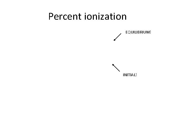 Percent ionization EQUILIBRIUM! INITIAL! 
