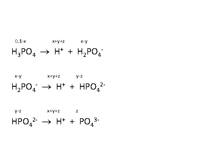 0. 1 -x x+y+z x-y H 3 PO 4 H+ + H 2 PO