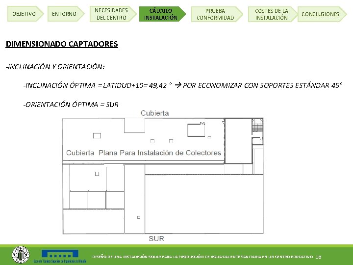 OBJETIVO ENTORNO NECESIDADES DEL CENTRO CÁLCULO INSTALACIÓN PRUEBA CONFORMIDAD COSTES DE LA INSTALACIÓN CONCLUSIONES