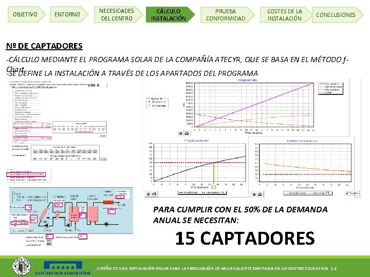 OBJETIVO ENTORNO NECESIDADES DEL CENTRO CÁLCULO INSTALACIÓN PRUEBA CONFORMIDAD COSTES DE LA INSTALACIÓN CONCLUSIONES