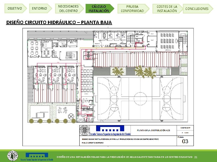 OBJETIVO ENTORNO NECESIDADES DEL CENTRO CÁLCULO INSTALACIÓN PRUEBA CONFORMIDAD COSTES DE LA INSTALACIÓN CONCLUSIONES