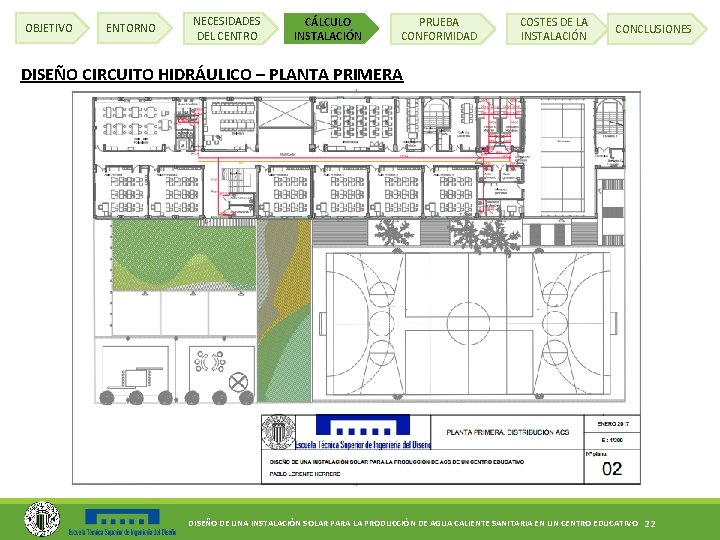 OBJETIVO ENTORNO NECESIDADES DEL CENTRO CÁLCULO INSTALACIÓN PRUEBA CONFORMIDAD COSTES DE LA INSTALACIÓN CONCLUSIONES