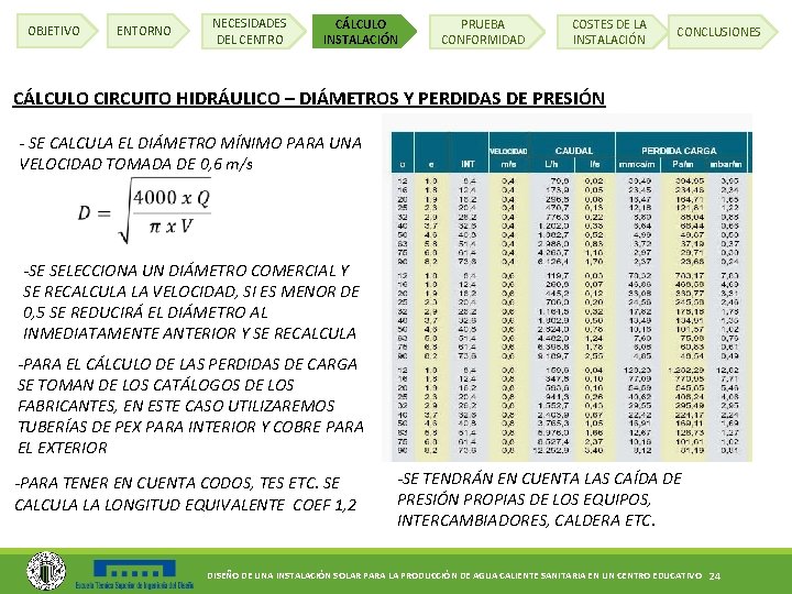 OBJETIVO ENTORNO NECESIDADES DEL CENTRO CÁLCULO INSTALACIÓN PRUEBA CONFORMIDAD COSTES DE LA INSTALACIÓN CONCLUSIONES