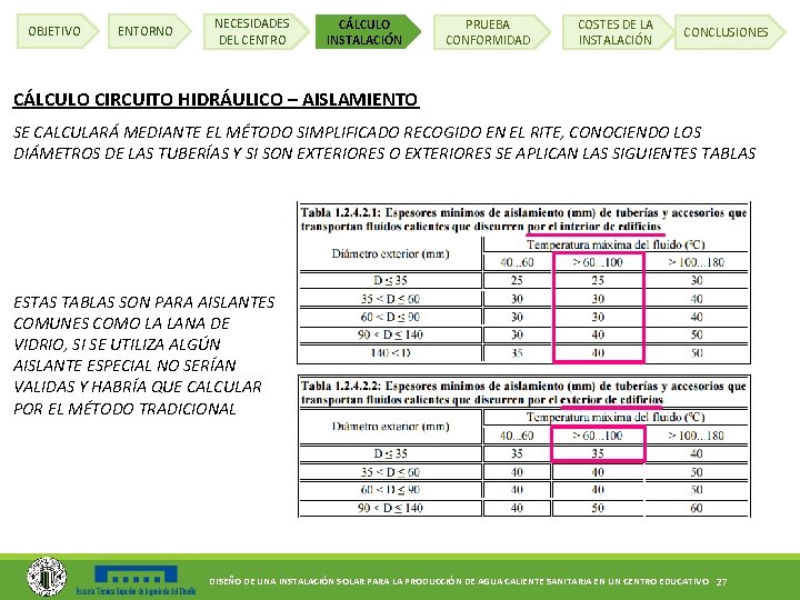 OBJETIVO ENTORNO NECESIDADES DEL CENTRO CÁLCULO INSTALACIÓN PRUEBA CONFORMIDAD COSTES DE LA INSTALACIÓN CONCLUSIONES