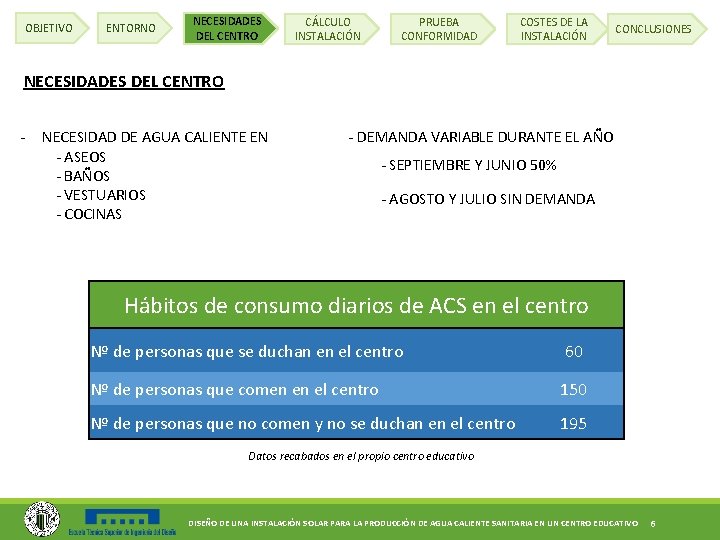 OBJETIVO ENTORNO NECESIDADES DEL CENTRO CÁLCULO INSTALACIÓN PRUEBA CONFORMIDAD COSTES DE LA INSTALACIÓN CONCLUSIONES
