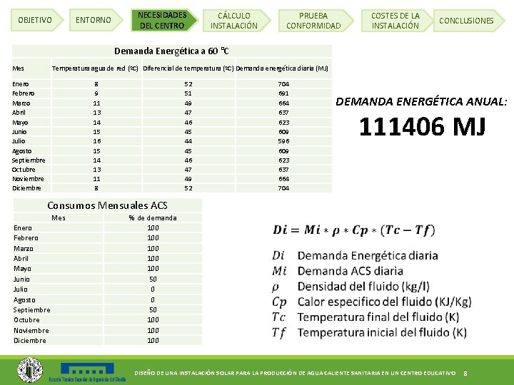 OBJETIVO ENTORNO NECESIDADES DEL CENTRO CÁLCULO INSTALACIÓN PRUEBA CONFORMIDAD COSTES DE LA INSTALACIÓN CONCLUSIONES