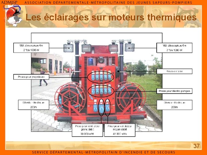 Les éclairages sur moteurs thermiques Engin spécifique d'éclairage : 37 