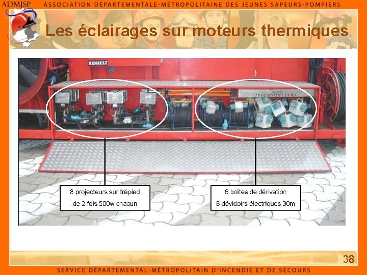 Les éclairages sur moteurs thermiques Engin spécifique d'éclairage : 38 