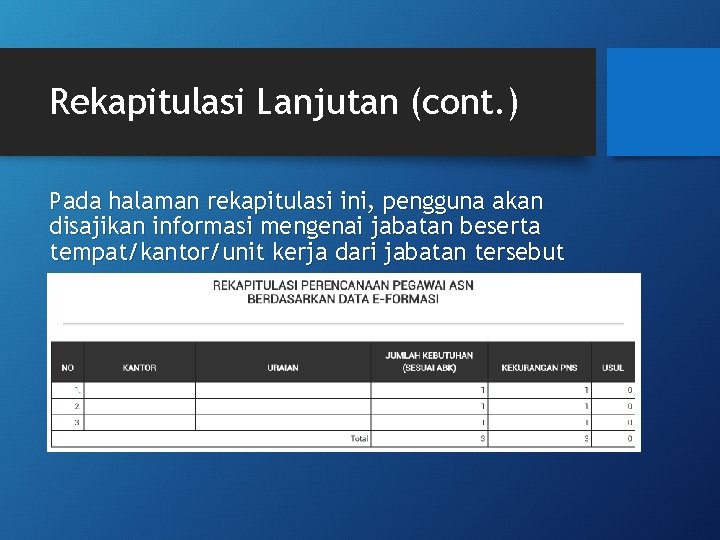 Rekapitulasi Lanjutan (cont. ) Pada halaman rekapitulasi ini, pengguna akan disajikan informasi mengenai jabatan