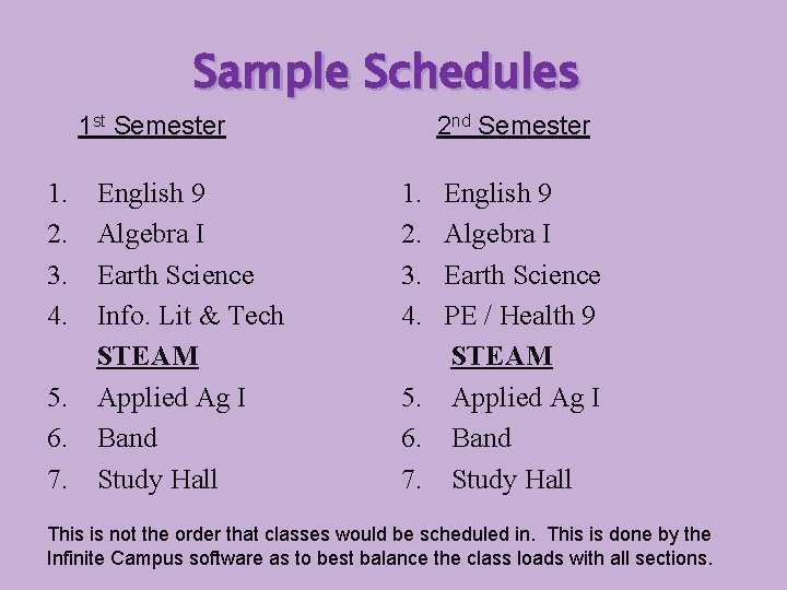 Sample Schedules 1 st Semester 1. English 9 2. Algebra I 3. Earth Science