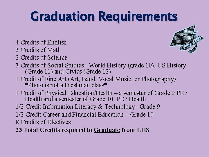 Graduation Requirements 4 Credits of English 3 Credits of Math 2 Credits of Science