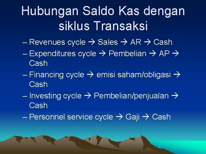 Hubungan Saldo Kas dengan siklus Transaksi – Revenues cycle Sales AR Cash – Expenditures