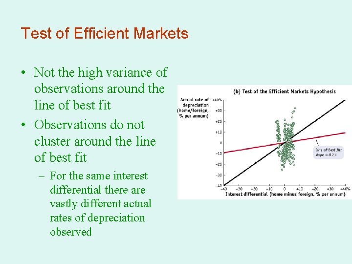 Test of Efficient Markets • Not the high variance of observations around the line