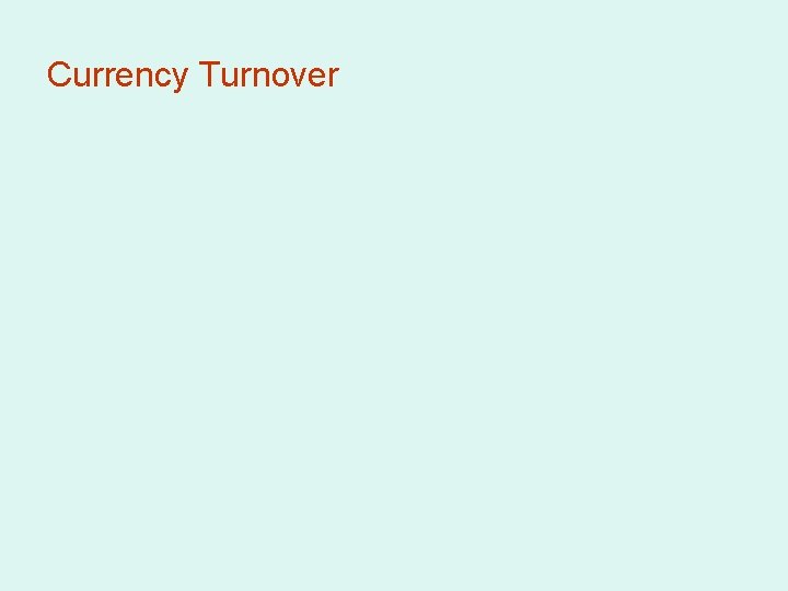 Currency Turnover 